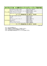 ベネルクス   4つ星ホテルリスト＆グレードアップ追加代金