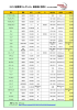 EVG 地質図コレクション 価格表（税別） 2016年4月現在