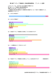 第3級アマチュア無線技士 養成課程講習会 アンケート結果