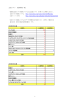 公表リスト 更新件数一覧