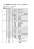 パソコン技能講習ワードエクセル1級コース・スケジュール及びカリキュラム