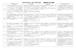 に関する有識者の意見