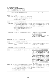 でん粉の関税割当等（PDF：637KB）