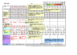 痛み日記 - 岡山大学 緩和医療学講座