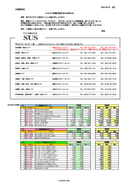 お客様各位 カタログ記載内容訂正のお知らせ