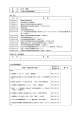 主な経歴等（PDF）