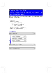 外部で作成した全銀フォーマットの振込・振替データを送信する