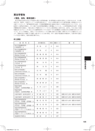 英文学（PDF/2MB）