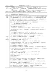 年間指導報告書の要約書 - 独立行政法人 工業所有権情報・研修館