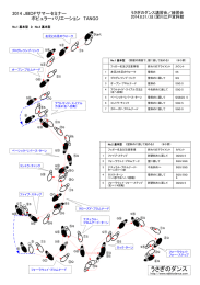 うさぎのダンス