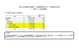総務省追加資料1 (PDF : 16KB)