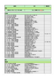 店舗名 住所 電話番号 国内のトイザらス・ベビーザらス全店 イオン旭川