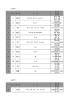 中日本ランデス訓練ジーガー競技会成績表