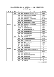 第68回国民体育大会 中国ブロック大会 選手団名簿 ソフトボール