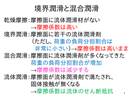 境界潤滑と混合潤滑