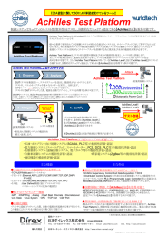 Achilles Test Platform