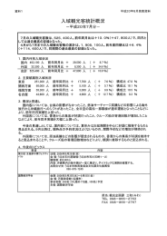 入域観光客統計概況