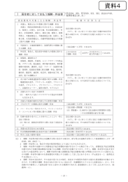 Page 1 I 居住者に対して支払う報酬・料金等 (魔法瀏94s.295、所令320