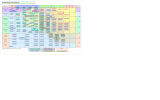 Intel Desktop CPU Roadmap
