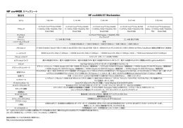 HP xw4400/CT Workstation 仕様一覧表