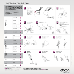 プログラムケーブルとアダプター