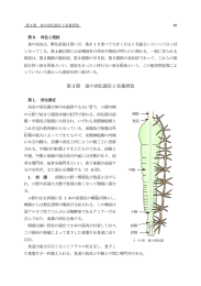 第 3 節 蚕の消化器官と栄養摂取