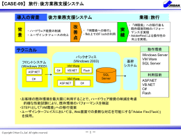 後方業務支援システム