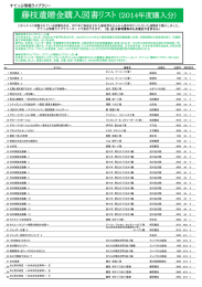 2014年度購入分リスト - とよなか男女共同参画推進センター