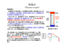 熱起電力