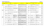 前期実施計画と後期実施計画の比較表（PDF：460KB）