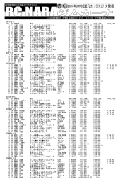 EXPクラス Pos. No. 参加者 車名 BESTTIME TRY1_TIME TRY2_TIME