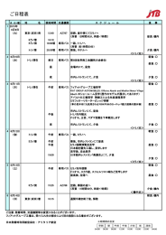 ご日程表 - 日本商工会議所