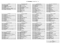 とっておきの音楽祭2015 タイムテーブル 6/6現在