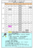 2016年10月期 レッスンカレンダー - テニススクール・ノアのポータルサイト
