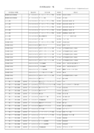 防炎製品認定一覧