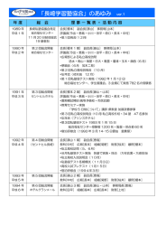 協会の歩み（PDF）