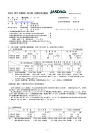 平成18年3月期第1四半期 決算短信(連結)