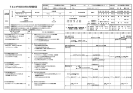 労働安全衛生 マネジメント