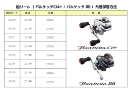 船リール（バルケッタCI4+ / バルケッタBB）糸巻学習方法