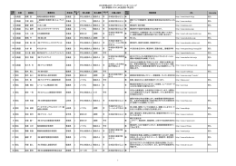 受入事務所一覧 - JIA 公益社団法人日本建築家協会