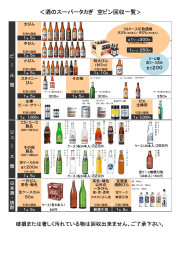 空瓶一覧 - 酒のスーパータカぎ