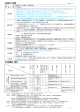 推薦入学試験 出願書類一覧表