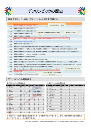 デフリンピックの歴史 - ろう者学教育コンテンツ開発プロジェクト