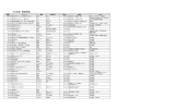 2011年度の撮影実績一覧 PDF形式