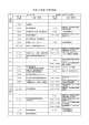 平成28年度 行事予定表 - 大分県老人クラブ連合会