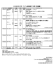 ＜日本女子大学 ベトナム研修旅行7日間 見積書＞