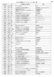 別紙 - 中小企業庁