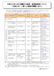 平成28年4月に新たに開設する保育所等について（PDF：323KB）