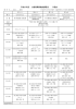 平成27年度 公認指導員養成講習会 日程表