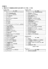 「無線LANビジネス推進連絡会」を構成する企業・団体等（ H25.1.31時点